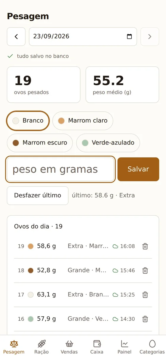 Tela Pesagem do Ninho Caipira: 19 ovos pesados, peso médio de 55,2 gramas